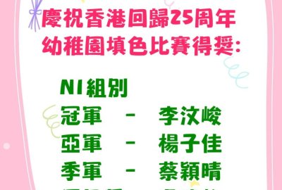 得獎POSTER
